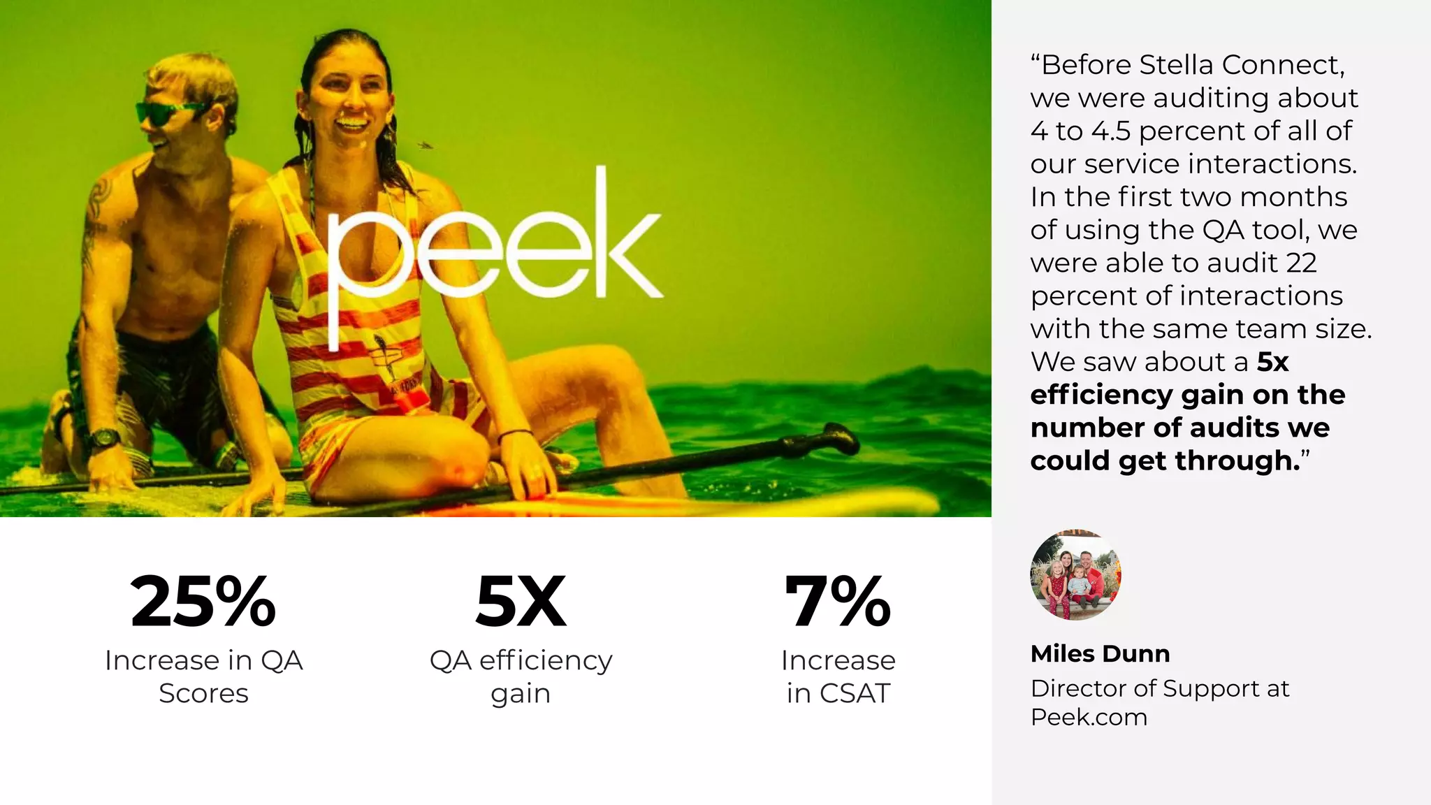 “Before Stella Connect,
we were auditing about
4 to 4.5 percent of all of
our service interactions.
In the ﬁrst two months
of using the QA tool, we
were able to audit 22
percent of interactions
with the same team size.
We saw about a 5x
efﬁciency gain on the
number of audits we
could get through.”
Miles Dunn
Director of Support at
Peek.com
5X
QA efﬁciency
gain
7%
Increase
in CSAT
25%
Increase in QA
Scores
 