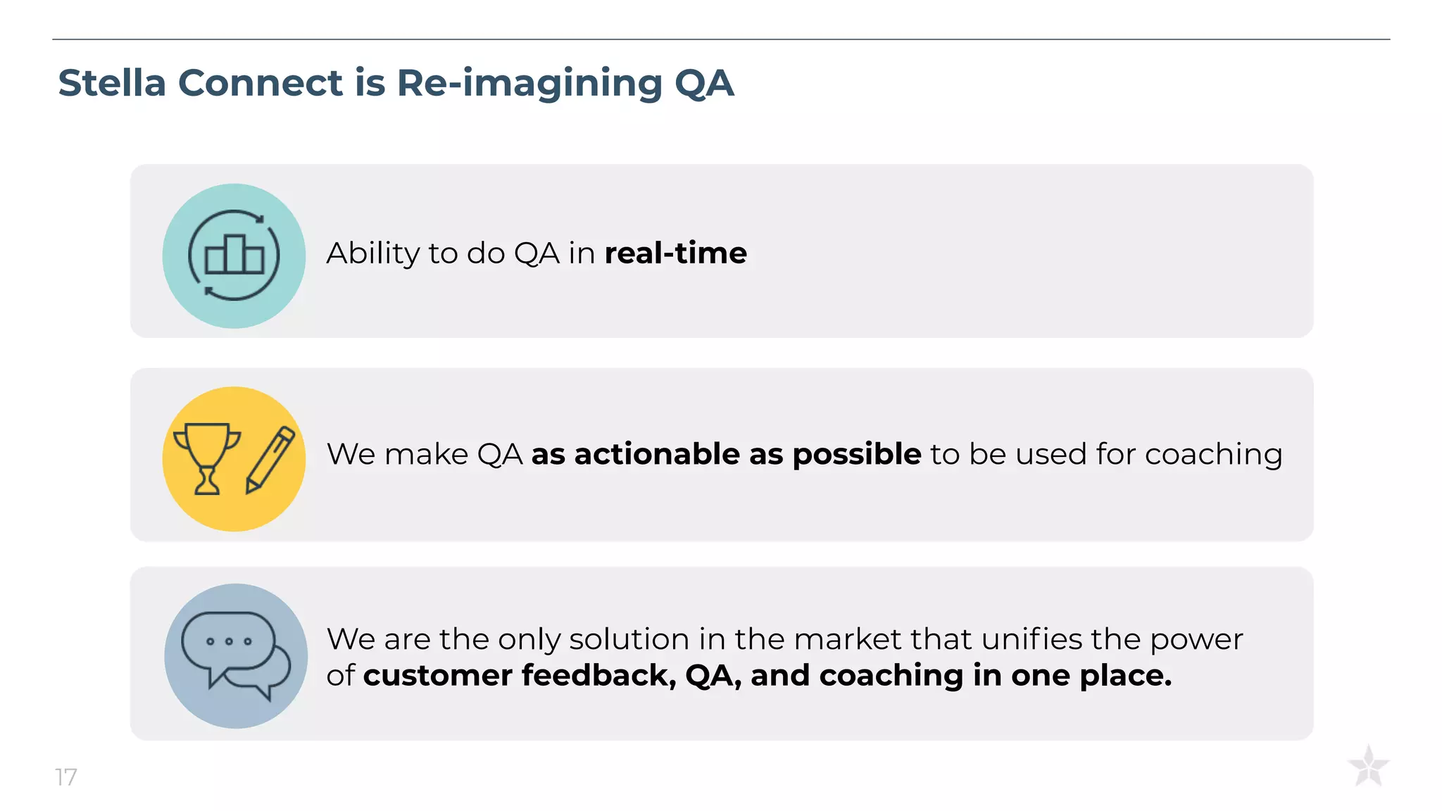 Stella Connect is Re-imagining QA
17
Ability to do QA in real-time
We make QA as actionable as possible to be used for coaching
We are the only solution in the market that uniﬁes the power
of customer feedback, QA, and coaching in one place.
 