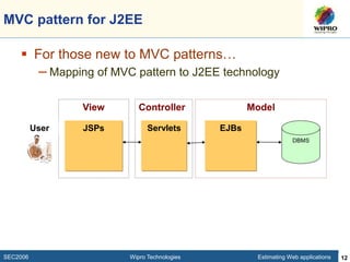 SEC2006 Wipro Technologies Estimating Web applications 12
MVC pattern for J2EE
 For those new to MVC patterns…
– Mapping ...