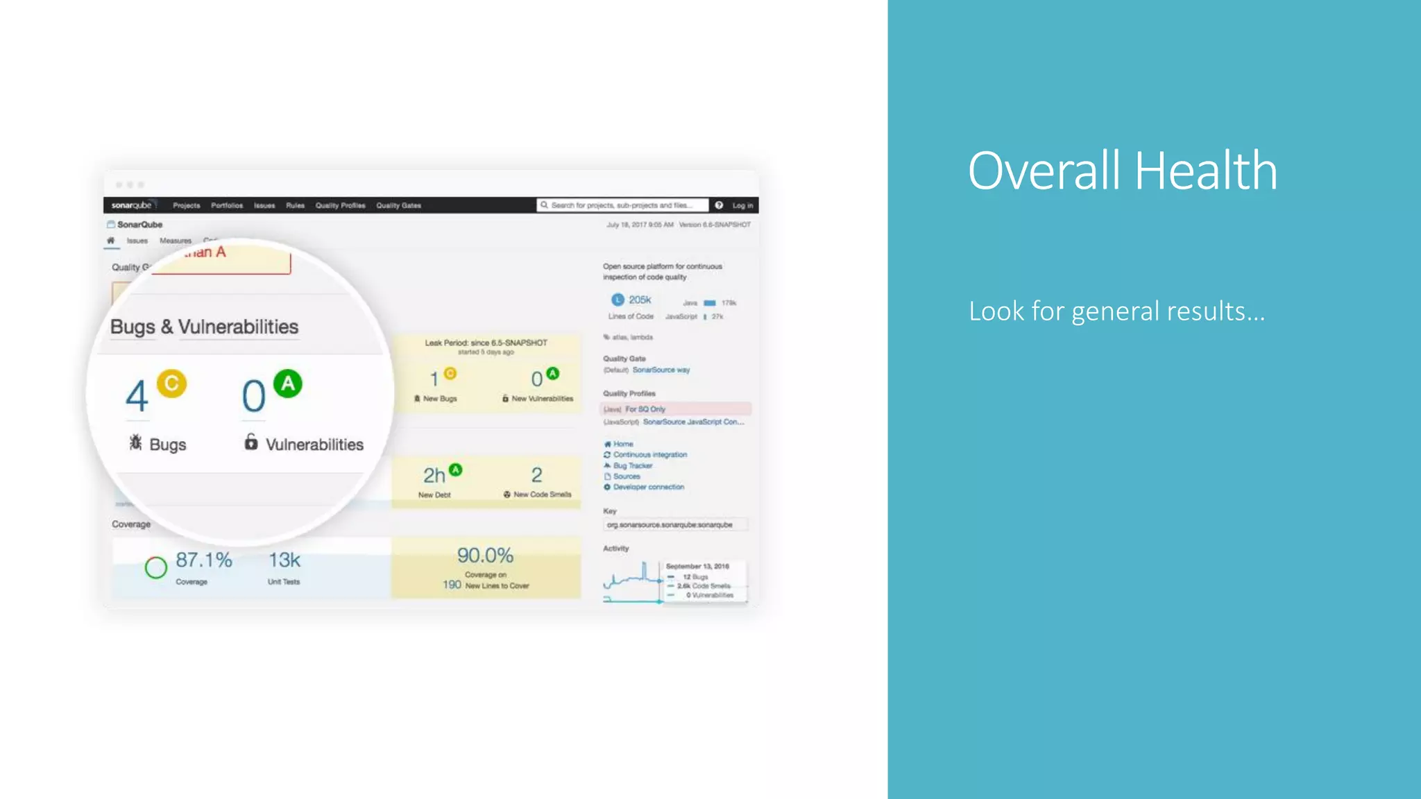 Overall Health
Look for general results…
 