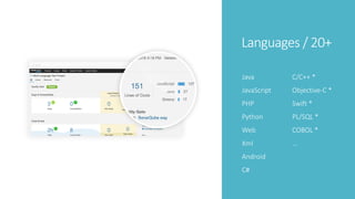 Languages / 20+
Java
JavaScript
PHP
Python
Web
Xml
Android
C#
C/C++ *
Objective-C *
Swift *
PL/SQL *
COBOL *
...
 