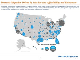 Domestic Migration Driven by Jobs but also Affordability and Retirement 
Looking at just domestic migration trends, it is low-cost Sunbelt areas, energy centers (Texas), and knowledge and technology hubs that 
earn the biggest net gain in domestic population. The three largest metros in the United States (New York, Chicago, Los Angeles) continue 
to lose domestic population. The Rustbelt area continues to lose domestic population. 
9 
Source: MPI and US Census 
 