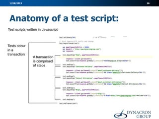1/28/2013                           16




 Anatomy of a test script:
Test scripts written in Javascript



Tests occur
in a
transaction
                 A transaction
                 is comprised
                 of steps
 