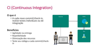 CI (Continuous Integration)
O que é
• A cada novo commit/check-in,
realize testes individuais ou de
integração
Beneficios
• Agilidade na entrega
• Repetibilidade
• Otimização dos recursos
• Teste seu código a cada commit/check-
in
 