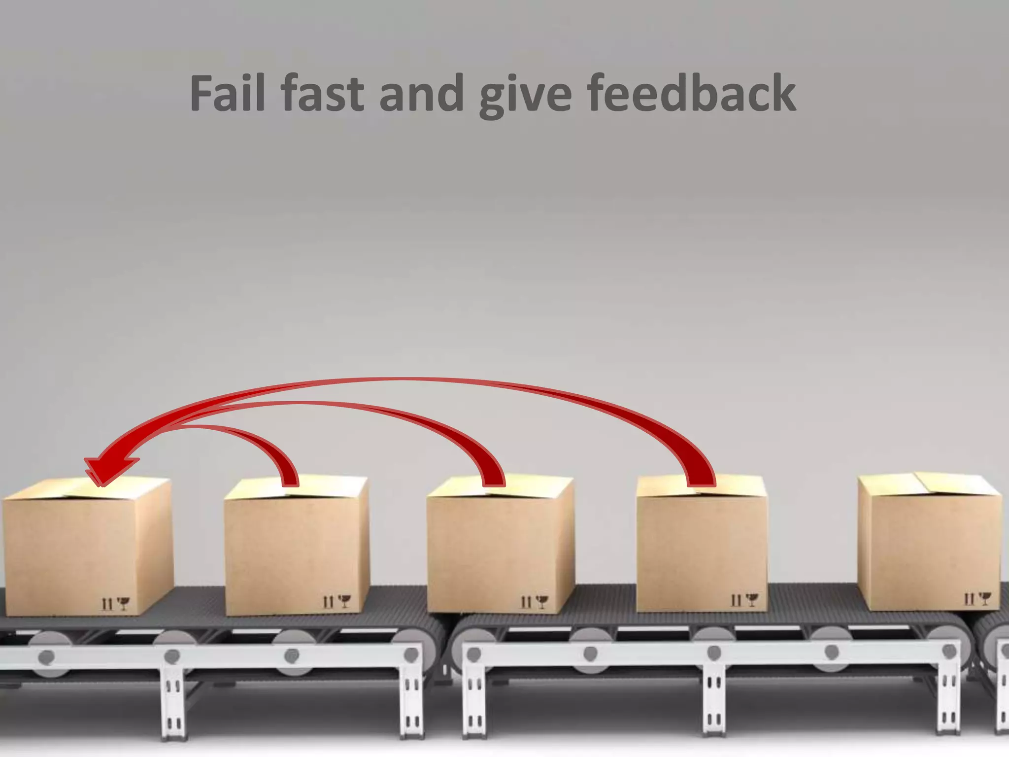 Fail fast and give feedback
 