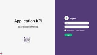 Application KPI
Ease decision making.
 