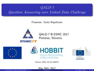QALD-7
Question Answering over Linked Data Challenge
Presenter: Giulio Napolitano
QALD-7 @ ESWC 2017
Portoroz, Slovenia
Horizon 2020, GA No 688227
May 30th, 2017
Napolitano (Fraunhofer IAIS) Plenary 3 May 30th, 2017 1 / 16
 