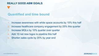 © 2019 DEMANDBASE SLIDE 19
REALLY GOOD ABM GOALS
1. Increase awareness with white space accounts by 15% this half
2. Increase healthcare company engagement by 25% this quarter
3. Increase MQLs by 10% quarter over quarter
4. Add 10 net new logos to pipeline this half
5. Shorten sales cycle by 20% by year end
Quantified and time bound
 