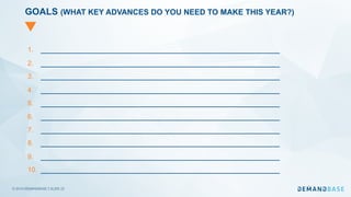 © 2019 DEMANDBASE SLIDE 22
GOALS (WHAT KEY ADVANCES DO YOU NEED TO MAKE THIS YEAR?)
1. _________________________________________________
2. _________________________________________________
3. _________________________________________________
4. _________________________________________________
5. _________________________________________________
6. _________________________________________________
7. _________________________________________________
8. _________________________________________________
9. _________________________________________________
10. _________________________________________________
 