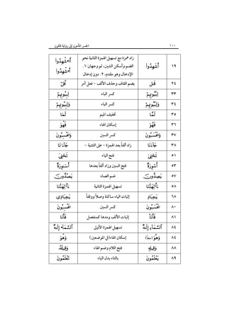 ١٠٠

‫اﳉﴪ اﳌﺄﻣﻮن إﱃ رواﻳﺔ ﻗﺎﻟﻮن‬

•
•




  
  



 
 


‫زاد ﳘﺰة ﻣﻊ ﺗﺴﻬﻴﻞ اﳍﻤﺰة اﻟﺜﺎﻧﻴﺔ ﻧﺤﻮ‬
.١:‫اﻟﻀﻢ وأﺳﻜﻦ اﻟﺸﲔ، ﺛﻢ وﺟﻬﺎن‬



١٩

‫ﺑﻀﻢ اﻟﻘﺎف وﺣﺬف اﻷﻟﻒ - ﻓﻌﻞ أﻣﺮ‬



٢٤

‫اﻹدﺧﺎل وﻫﻮ ﻣﻘﺪم، ٢. دون إدﺧﺎل‬
‫ﻛﴪ اﻟﺒﺎء‬
‫ﻛﴪ اﻟﺒﺎء‬
‫ﲣﻔﻴﻒ اﳌﻴﻢ‬
‫إﺳﻜﺎن اﳍﺎء‬
‫ﻛﴪ اﻟﺴﲔ‬
ً
- ‫زاد أﻟﻔﺎ ﺑﻌﺪ اﳍﻤﺰة - ﻋﲆ اﻟﺘﺜﻨﻴﺔ‬
‫ﻓﺘﺢ اﻟﻴﺎء‬



ً
‫ﻓﺘﺢ اﻟﺴﲔ وزاد أﻟﻔﺎ ﺑﻌﺪﻫﺎ‬

s

‫ﺗﺴﻬﻴﻞ اﳍﻤﺰة اﻟﺜﺎﻧﻴﺔ‬




 


 •






‫ﺿﻢ اﻟﺼﺎد‬
ً
ً
‫إﺛﺒﺎت اﻟﻴﺎء ﺳﺎﻛﻨﺔ وﺻﻼ ووﻗﻔﺎ‬
‫ﻛﴪ اﻟﺴﲔ‬
‫إﺛﺒﺎت اﻷﻟﻒ وﻣﺪﻫﺎ ﻛﻤﻨﻔﺼﻞ‬
‫ﺗﺴﻬﻴﻞ اﳍﻤﺰة اﻷوﱃ‬
(‫إﺳﻜﺎن اﳍﺎء)ﰲ اﳌﻮﺿﻌﲔ‬
‫ﻓﺘﺢ اﻟﻼم وﺿﻢ اﳍﺎء‬
‫ﺑﺎﻟﺘﺎء ﺑﺪل اﻟﻴﺎء‬



  
  



 

  








 


 
ً
(‫ )ﻣﻌﺎ‬




٣٣
٣٤
٣٥
٣٦
٣٧
٣٨
٥١
٥٣
٥٧
٥٨
٦٨
٨٠
٨١
٨٤
٨٤
٨٨
٨٩

 