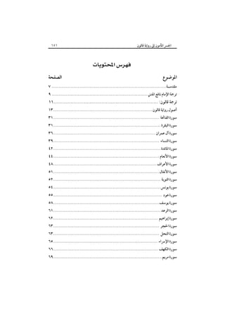 ‫١٥١‬

‫اﳉﴪ اﳌﺄﻣﻮن إﱃ رواﻳﺔ ﻗﺎﻟﻮن‬

‫‪ ‬‬
‫اﳌﻮﺿﻮع‬

‫اﻟﺼﻔﺤﺔ‬

‫ﻣﻘﺪﻣــﺔ .................................................................................... ٧‬

‫ﺗﺮﲨﺔ اﻹﻣﺎم ﻧﺎﻓﻊ اﳌﺪﲏ ...................................................................... ٩‬

‫ﺗﺮﲨﺔ ﻗﺎﻟﻮن: ........................................................................١١‬

‫أﺻﻮل رواﻳﺔ ﻗﺎﻟﻮن ......................................................................... ٣١‬

‫ﺳﻮرة اﻟﻔﺎﲢﺔ .............................................................................. ١٣‬
‫ﺳﻮرة اﻟﺒﻘﺮة ............................................................................... ١٣‬

‫ﺳﻮرة آل ﻋﻤﺮان ........................................................................... ٦٣‬
‫ﺳﻮرة اﻟﻨﺴﺎء .............................................................................. ٩٣‬
‫ﺳﻮرة اﳌﺎﺋﺪة ............................................................................... ٢٤‬

‫ﺳﻮرة اﻷﻧﻌﺎم .............................................................................. ٤٤‬
‫ﺳﻮرة اﻷﻋﺮاف ............................................................................ ٨٤‬
‫ﺳﻮرة اﻷﻧﻔﺎل .............................................................................. ١٥‬

‫ﺳﻮرة اﻟﺘﻮﺑﺔ ............................................................................... ٢٥‬
‫ﺳﻮرة ﻳﻮﻧﺲ ............................................................................... ٤٥‬

‫ﺳﻮرة ﻫﻮد ................................................................................ ٥٥‬
‫ﺳﻮرة ﻳﻮﺳﻒ.............................................................................. ٨٥‬

‫ﺳﻮرة اﻟﺮﻋﺪ ............................................................................... ١٦‬
‫ﺳﻮرة إﺑﺮاﻫﻴﻢ ............................................................................. ٢٦‬
‫ﺳﻮرة اﳊﺠﺮ .............................................................................. ٣٦‬
‫ﺳﻮرة اﻟﻨﺤﻞ .............................................................................. ٣٦‬
‫ﺳﻮرة اﻹﴎاء ............................................................................. ٥٦‬

‫ﺳﻮرة اﻟﻜﻬﻒ ............................................................................. ٦٦‬

‫ﺳﻮرة ﻣﺮﻳﻢ ................................................................................ ٩٦‬

 