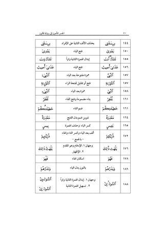 ٥٠

‫اﳉﴪ اﳌﺄﻣﻮن إﱃ رواﻳﺔ ﻗﺎﻟﻮن‬


 

 

  


¤




 



 

‫ﺑﺤﺬف اﻷﻟﻒ اﻟﺜﺎﻧﻴﺔ ﻋﲆ اﻹﻓﺮاد‬
‫ﻓﺘﺢ اﻟﻴﺎء‬
ً
‫إﺑﺪال اﳍﻤﺰة اﻟﺜﺎﻧﻴﺔ واوا‬
‫ﻓﺘﺢ اﻟﻴﺎء‬
‫ﳘﺰة ﻣﻔﺘﻮﺣﺔ ﺑﻌﺪ اﻟﻴﺎء‬
‫ﻓﺘﺢ أو ﺗﻘﻠﻴﻞ ﻟﻔﺘﺤﺔ اﻟﺮاء‬
‫ﳘﺰة ﺑﻌﺪ اﻟﻴﺎء‬




  

 





١٤٤
١٥٠
١٥٥
١٥٦
١٥٧
١٥٧
١٥٨

‫ﺑﺘﺎء ﻣﻀﻤﻮﻣﺔ وﻓﺘﺢ اﻟﻔﺎء‬



١٦١

‫ﺿﻢ اﻟﺘﺎء‬



١٦١

‫ﺗﻨﻮﻳﻦ ﺿﻢ ﺑﺪل اﻟﻔﺘﺢ‬



١٦٤

‫ﻛﴪ اﻟﺒﺎء وﺣﺬف اﳍﻤﺰة‬
‫أﻟﻒ ﺑﻌﺪ اﻟﻴﺎء وﻛﴪ اﻟﺘﺎء واﳍﺎء‬
- ‫- ﺑﺎﳉﻤﻊ‬

‫وﺟﻬﺎن ١.اﻹدﻏﺎم وﻫﻮ اﳌﻘﺪم‬
‫٢. اﻹﻇﻬﺎر‬



١٦٥



١٧٢

 

١٧٦



‫اﺳﻜﺎن اﳍﺎء‬



١٧٨



‫ﺑﺎﻟﻨﻮن ﺑﺪل اﻟﻴﺎء‬



١٨٦

 

ً
‫وﺟﻬﺎن ١. إﺑﺪال اﳍﻤﺰة اﻟﺜﺎﻧﻴﺔ واوا‬

  

١٨٨

… 

‫٢. ﺗﺴﻬﻴﻞ اﳍﻤﺰة اﻟﺜﺎﻧﻴﺔ‬

 