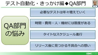 QA
テスト自動化・きっかけ編◆QA部門
必要なテストは年々増えていく
時間・費用・人・機材には限度がある
タイトなスケジュール進行
リリース後に見つかる不具合への想い
QA部門
の悩み
 