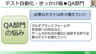 QA
テスト自動化・きっかけ編◆QA部門
必要なテストは年々増えていく
マルチプラットフォームや
多言語への対応など、
ゲームそのものの進化に追従する形で必
要なテストも増えていく
QA部門
の悩み
 