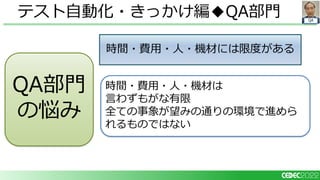 QA
テスト自動化・きっかけ編◆QA部門
時間・費用・人・機材には限度がある
時間・費用・人・機材は
言わずもがな有限
全ての事象が望みの通りの環境で進めら
れるものではない
QA部門
の悩み
 