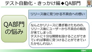 QA
テスト自動化・きっかけ編◆QA部門
リリース後に見つかる不具合への想い
なんとかリリースに漕ぎ着けたものの、
リリース後にユーザーから不具合の報告
が来てしまった
テストに十分な期間を設けることができ
ていれば事前に見つけることができてい
たかもしれない
QA部門
の悩み
 