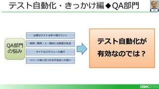 QA
テスト自動化・きっかけ編◆QA部門
テスト自動化が
有効なのでは？
 