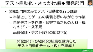 開発
• 開発部門内のみでテスト自動化を行う課題
– 本業としてゲームの実装を行いながらの作業
– 自動テストを作成・保守するための人材・機
材のリソース不足
– 品質保証・テスト設計の知見不足
テスト自動化・きっかけ編◆開発部門
開発部門・QA部門の組織を越境した
テスト自動化チーム（仮）を結成！
 