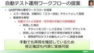 開発
• QA部門用の運用ワークフローを提案
– エラー発生後、自動的に「エラー送信」チケットとして登録
– 動画等を解析
• 自動テストと同条件・同手順の手動での再現確認
– 再現した場合
» チケットをコピーして正式な「バグ」チケット化
– 再現しないが自動テスト側で再現が継続する場合
» 開発部門のテスト自動化メンバーに調査を依頼
自動テスト運用ワークフローの提案
手動でも再現を確認しているため
修正確認も円滑に実施可能
 
