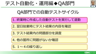 QA
QA部門での自動テストサイクル
テスト自動化・運用編◆QA部門
1. 終業時に作成した自動テストを実行して退勤
2. 翌日始業時にテスト結果の内容を確認
3. テスト結果内の問題部分を調査
5. １～４の繰り返し
4. 他の箇所に問題がないか確認
 