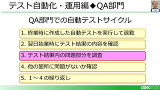 QA
QA部門での自動テストサイクル
テスト自動化・運用編◆QA部門
1. 終業時に作成した自動テストを実行して退勤
2. 翌日始業時にテスト結果の内容を確認
3. テスト結果内の問題部分を調査
5. １～４の繰り返し
4. 他の箇所に問題がないか確認
 