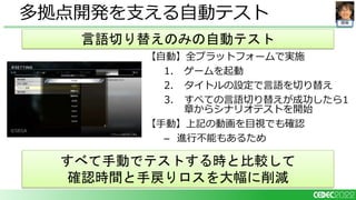 開発
多拠点開発を支える自動テスト
【自動】全プラットフォームで実施
1. ゲームを起動
2. タイトルの設定で言語を切り替え
3. すべての言語切り替えが成功したら1
章からシナリオテストを開始
【手動】上記の動画を目視でも確認
– 進行不能もあるため
すべて手動でテストする時と比較して
確認時間と手戻りロスを大幅に削減
言語切り替えのみの自動テスト
 