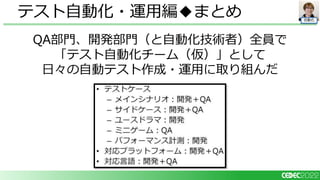 自動化
QA部門、開発部門（と自動化技術者）全員で
「テスト自動化チーム（仮）」として
日々の自動テスト作成・運用に取り組んだ
テスト自動化・運用編◆まとめ
 