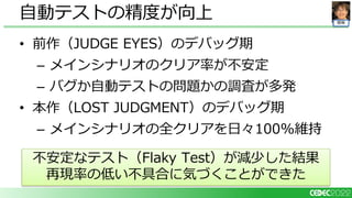 開発
• 前作（JUDGE EYES）のデバッグ期
– メインシナリオのクリア率が不安定
– バグか自動テストの問題かの調査が多発
• 本作（LOST JUDGMENT）のデバッグ期
– メインシナリオの全クリアを日々100%維持
自動テストの精度が向上
不安定なテスト（Flaky Test）が減少した結果
再現率の低い不具合に気づくことができた
 