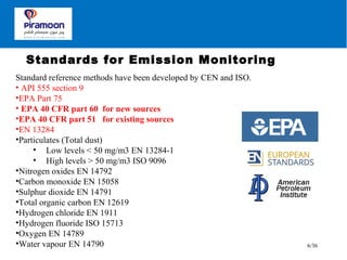QAL and standards in CEMS systems | PPT