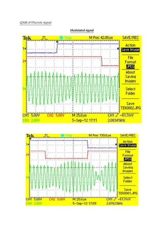 QAM of Discrete signal
Modulated signal
 