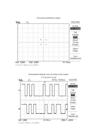 Vectored/constellation output
Demodulated Signals, note the delay in the output
1 is i/p and 4 is o/p
 