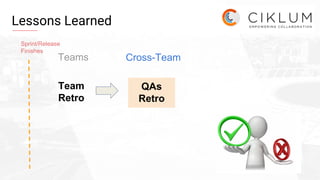 Qa management in big agile teams | PDF