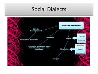Society and culture as well as language.pptx | Science