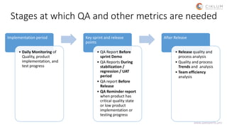 Stages at which QA and other metrics are needed
Implementation period
• Daily Monitoring of
Quality, product
implementatio...