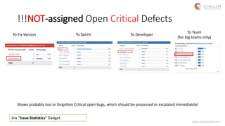 !!!NOT-assigned Open Critical Defects
Jira “Issue Statistics” Gadget
To Fix Version
To Team
(for big teams only)
To Sprint...