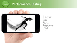 Mobile Testing Types and Basic Process | PPTX