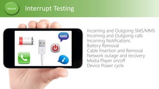 Mobile Testing Types and Basic Process | PPTX