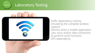 Mobile Testing Types and Basic Process | PPTX