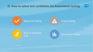 Qa mockup interview for automation testing | PPTX