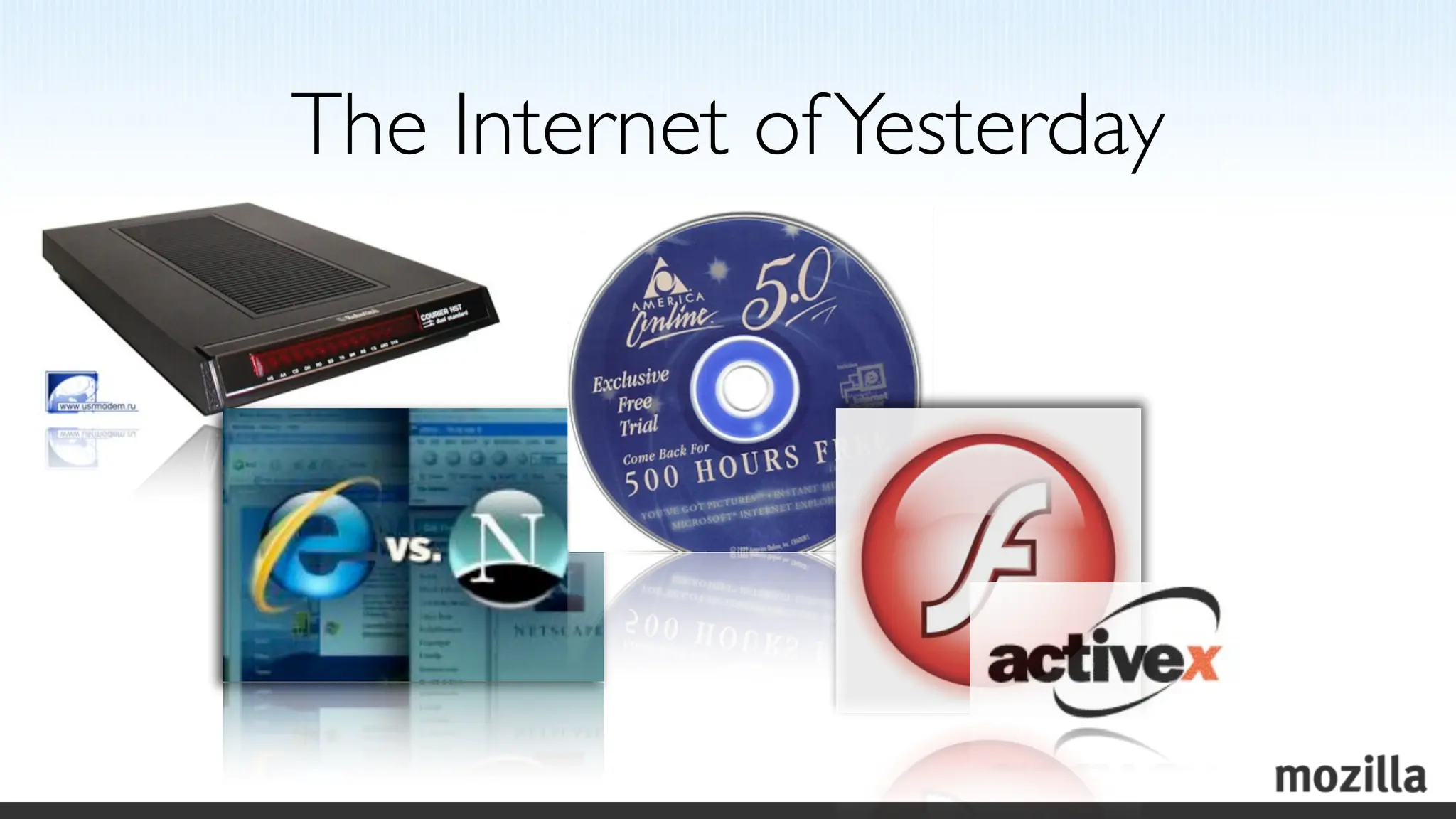 The Internet of Yesterday
 