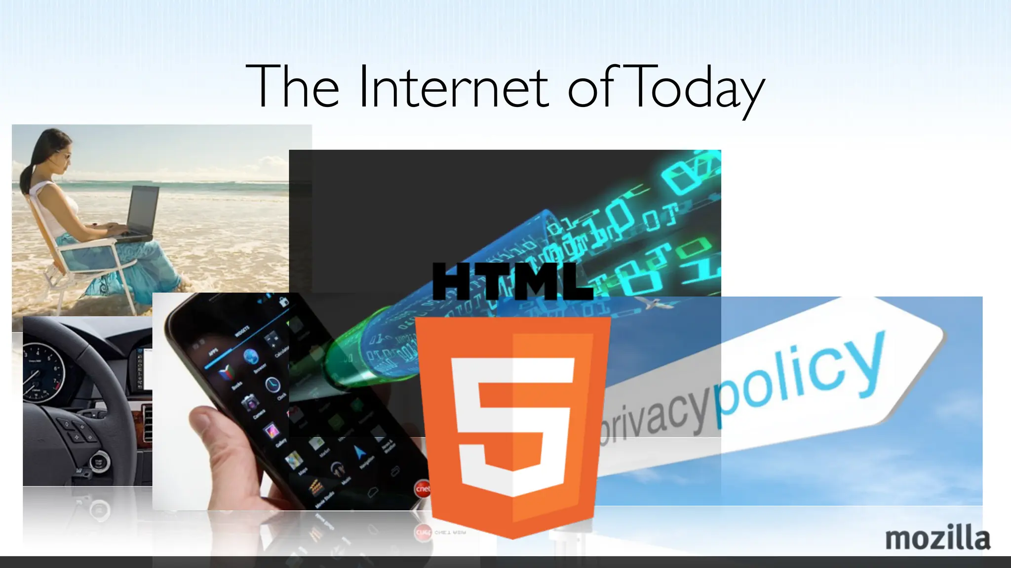 The Internet of Today
 