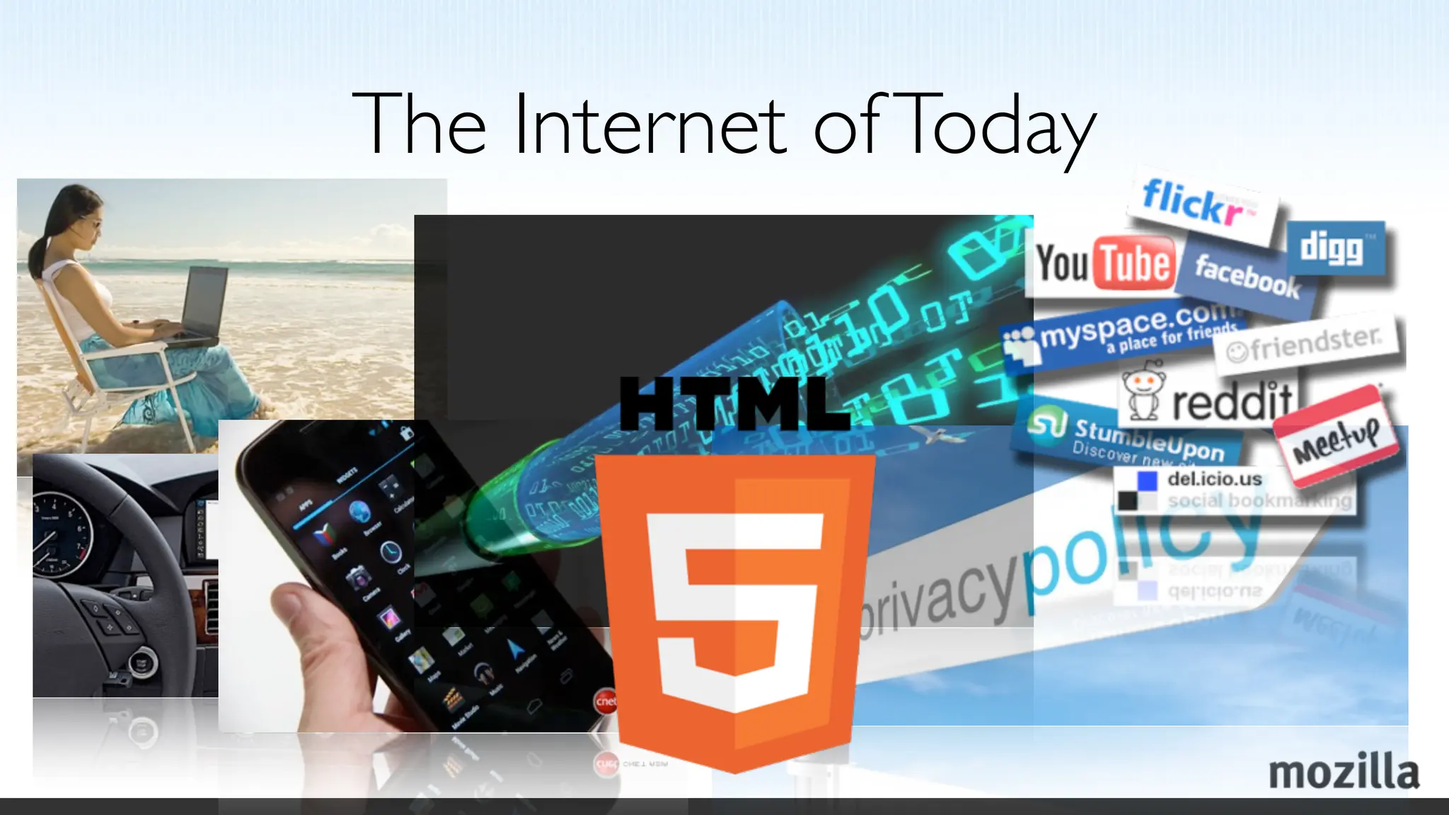 The Internet of Today
 