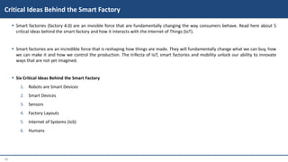 13
 Smart factories (factory 4.0) are an invisible force that are fundamentally changing the way consumers behave. Read here about 5
critical ideas behind the smart factory and how it interacts with the Internet of Things (IoT).
 Smart factories are an incredible force that is reshaping how things are made. They will fundamentally change what we can buy, how
we can make it and how we control the production. The trifecta of IoT, smart factories and mobility unlock our ability to innovate
ways that are not yet imagined.
 Six Critical Ideas Behind the Smart Factory
1. Robots are Smart Devices
2. Smart Devices
3. Sensors
4. Factory Layouts
5. Internet of Systems (IoS)
6. Humans
Critical Ideas Behind the Smart Factory
 