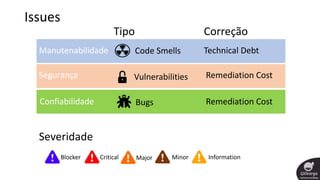 Issues
Code Smells Technical DebtManutenabilidade
Bugs Remediation CostConfiabilidade
VulnerabilitiesSegurança Remediation Cost
Tipo Correção
Blocker Critical Major Minor Information
Severidade
 