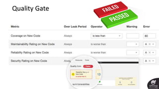 Quality Gate
 