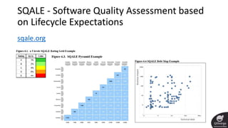 SQALE - Software Quality Assessment based
on Lifecycle Expectations
sqale.org
 