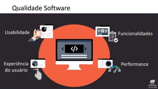 Qualidade Software
Experiência
do usuário
Usabilidade Funcionalidades
Performance
 