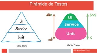 Pirâmide de Testes
Mike Cohn Martin Fowler
QA Ninja Conf 2016
 