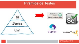 Pirâmide de Testes
QA Ninja Conf 2016
 