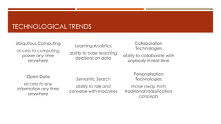 TECHNOLOGICAL TRENDS
Ubiquitous Computing
access to computing
power any time
anywhere
Open Data
access to any
information any time
anywhere
Learning Analytics
ability to base teaching
decisions on data
Semantic Search
ability to talk and
converse with machines
Collaboration
Technologies
ability to collaborate with
anybody in real-time
Personalisation
Technologies
move away from
traditional massification
concepts
 